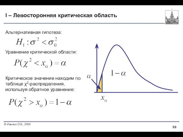 I – Левосторонняя критическая область Альтернативная гипотеза: Уравнение критической области: Критическое значение