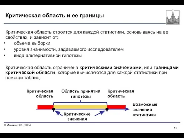 Критическая область и ее границы Критическая область строится для каждой статистики, основываясь