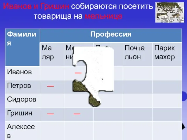 Иванов и Гришин собираются посетить товарища на мельнице ― ― ― ―