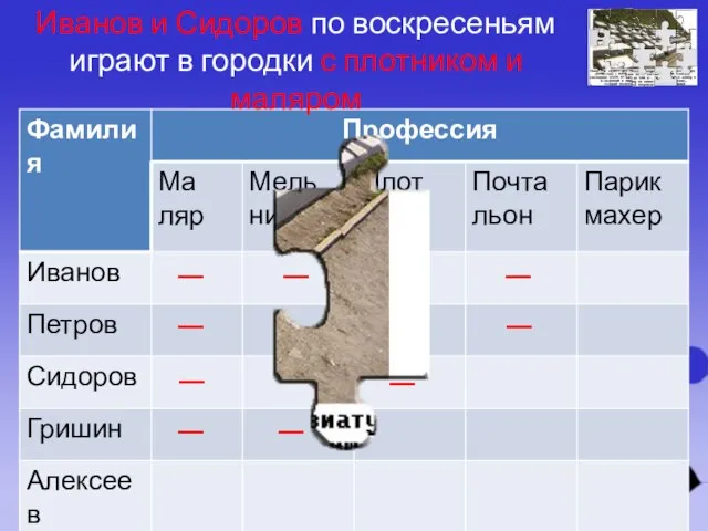 Иванов и Сидоров по воскресеньям играют в городки с плотником и маляром