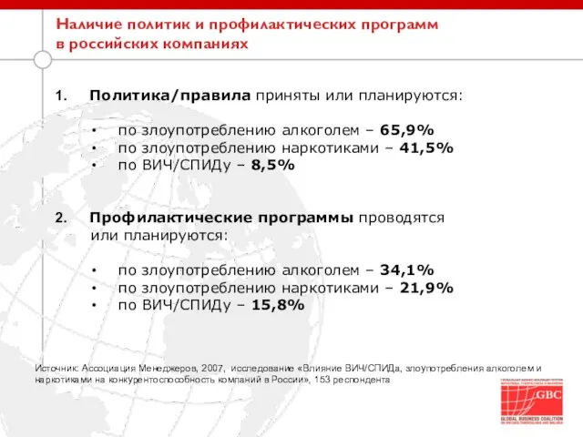 Наличие политик и профилактических программ в российских компаниях Политика/правила приняты или планируются: