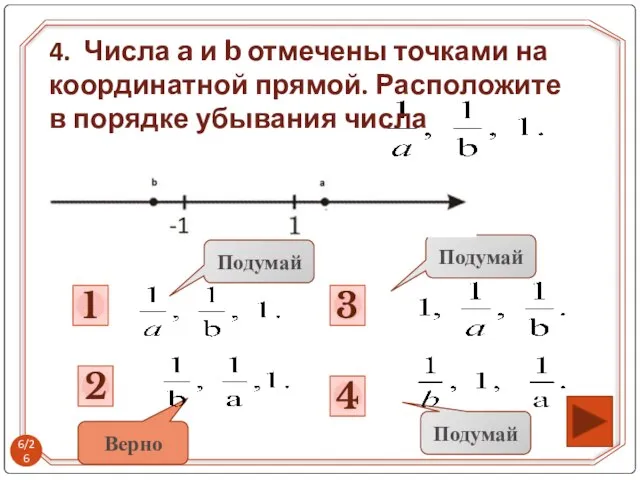 1 Подумай 3 Подумай 2 4 Подумай Верно 4. Числа a и