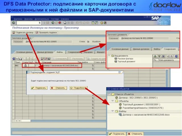 DFS Data Protector: подписание карточки договора с привязанными к ней файлами и SAP-документами