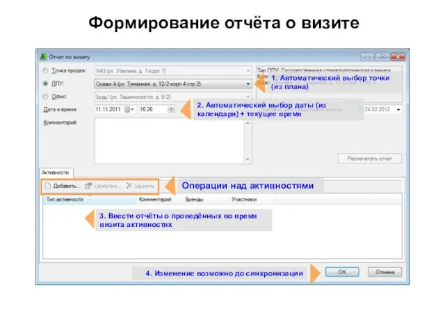 Формирование отчёта о визите 3. Ввести отчёты о проведённых во время визита