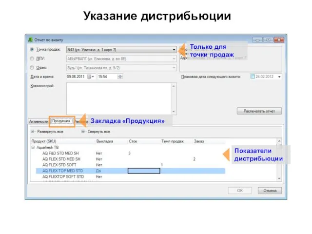 Указание дистрибьюции Показатели дистрибьюции Только для точки продаж Закладка «Продукция»
