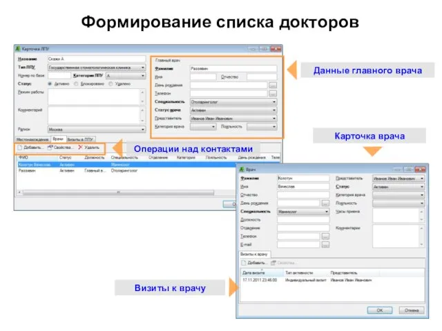 Формирование списка докторов Карточка врача Данные главного врача Операции над контактами Визиты к врачу