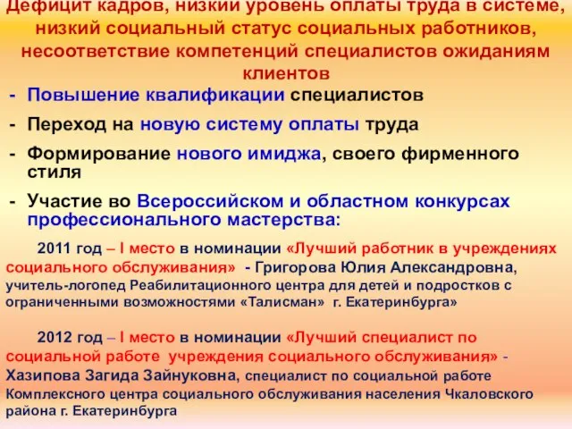 Повышение квалификации специалистов Переход на новую систему оплаты труда Формирование нового имиджа,