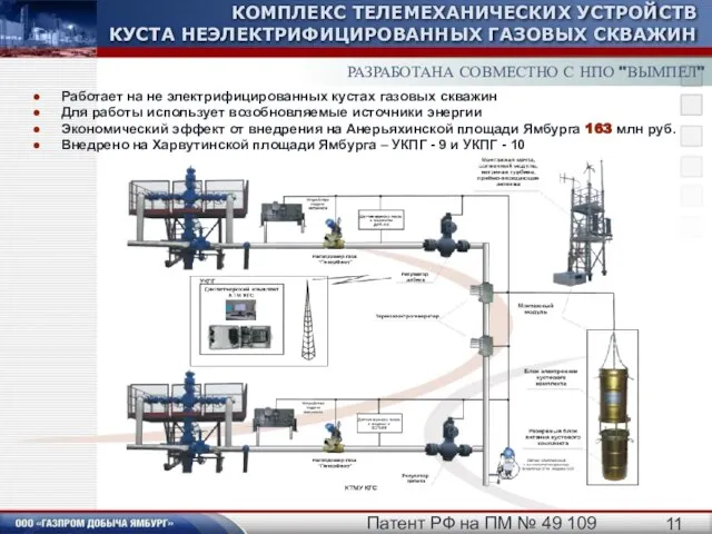 КОМПЛЕКС ТЕЛЕМЕХАНИЧЕСКИХ УСТРОЙСТВ КУСТА НЕЭЛЕКТРИФИЦИРОВАННЫХ ГАЗОВЫХ СКВАЖИН Работает на не электрифицированных кустах