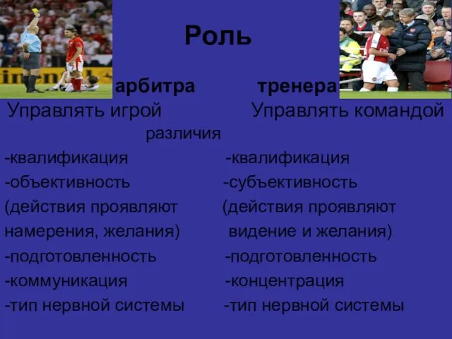 арбитра тренера Управлять игрой Управлять командой различия -квалификация -квалификация -объективность -субъективность (действия