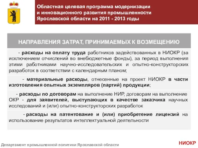 Департамент промышленной политики Ярославской области Областная целевая программа модернизации и инновационного развития