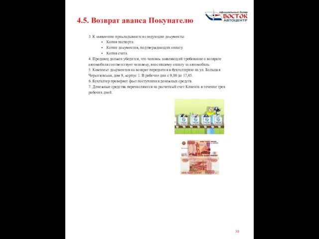 4.5. Возврат аванса Покупателю 3. К заявлению прикладываются следующие документы: Копия паспорта.