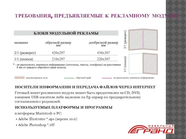 НОСИТЕЛИ ИНФОРМАЦИИ И ПЕРЕДАЧА ФАЙЛОВ ЧЕРЕЗ ИНТЕРНЕТ Готовый макет рекламного модуля может