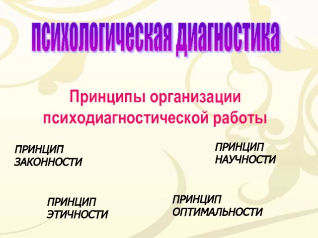 психологическая диагностика Принципы организации психодиагностической работы ПРИНЦИП ЗАКОННОСТИ ПРИНЦИП ЭТИЧНОСТИ ПРИНЦИП НАУЧНОСТИ ПРИНЦИП ОПТИМАЛЬНОСТИ