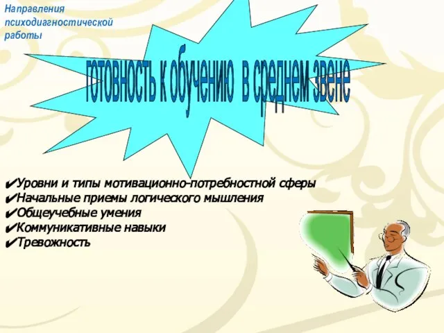 готовность к обучению в среднем звене Уровни и типы мотивационно-потребностной сферы Начальные