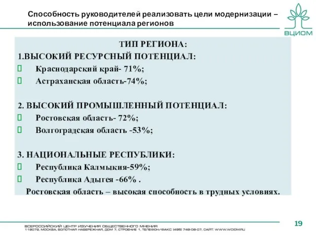 Способность руководителей реализовать цели модернизации – использование потенциала регионов ТИП РЕГИОНА: 1.ВЫСОКИЙ