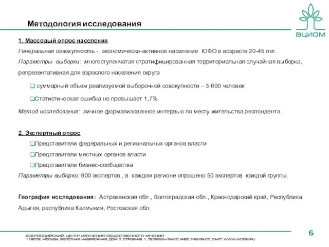 Методология исследования 1. Массовый опрос населения Генеральная совокупность - экономически-активное население ЮФО