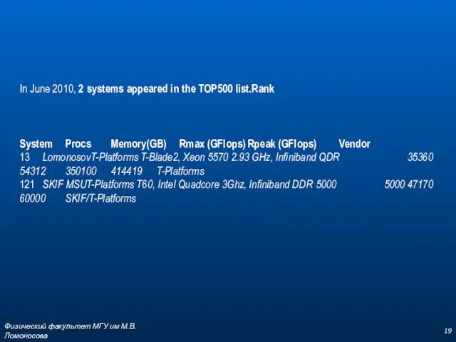 Физический факультет МГУ им М.В.Ломоносова In June 2010, 2 systems appeared in