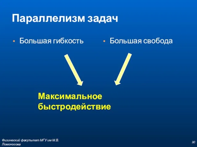 Параллелизм задач Большая гибкость Большая свобода Физический факультет МГУ им М.В.Ломоносова Максимальное быстродействие