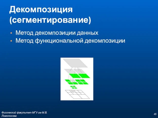 Декомпозиция (сегментирование) Метод декомпозиции данных Метод функциональной декомпозиции Физический факультет МГУ им М.В.Ломоносова