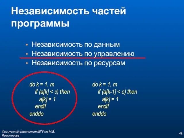 Независимость частей программы Независимость по данным Независимость по управлению Независимость по ресурсам