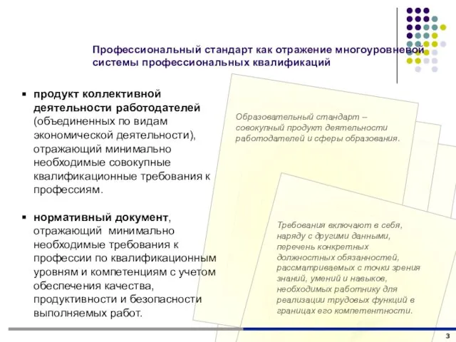 продукт коллективной деятельности работодателей (объединенных по видам экономической деятельности), отражающий минимально необходимые