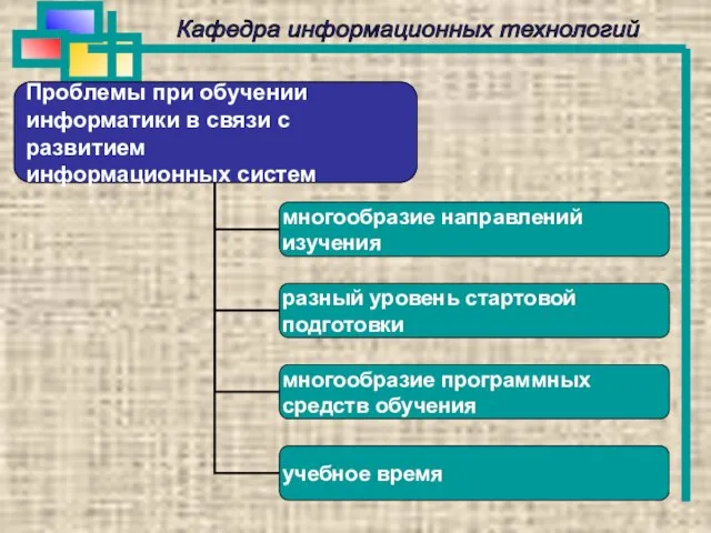 Кафедра информационных технологий