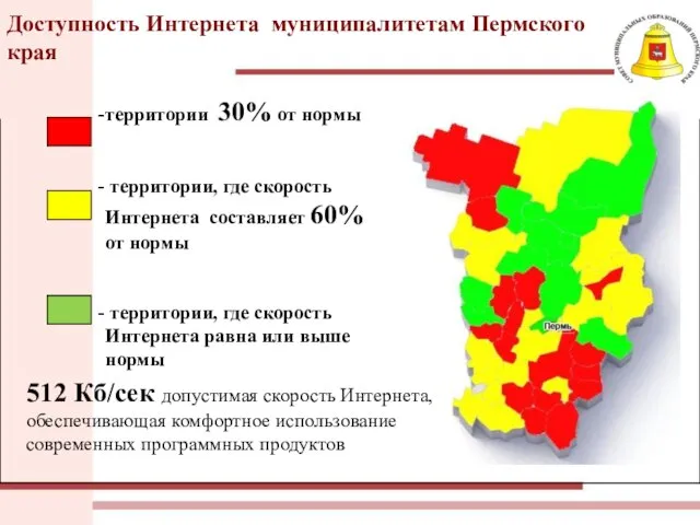 Доступность Интернета муниципалитетам Пермского края территории 30% от нормы территории, где скорость