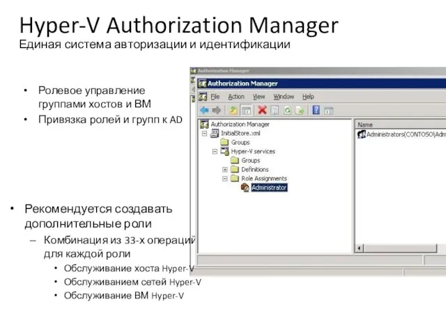 Hyper-V Authorization Manager Единая система авторизации и идентификации Ролевое управление группами хостов