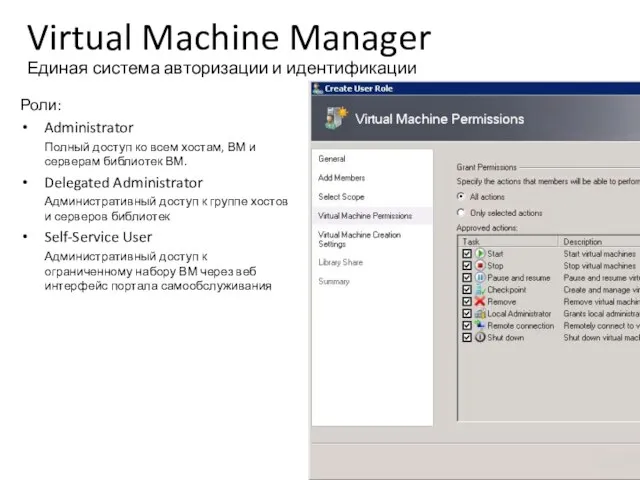 Virtual Machine Manager Единая система авторизации и идентификации Роли: Administrator Полный доступ