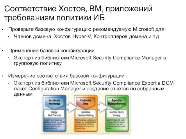 Соответствие Хостов, ВМ, приложений требованиям политики ИБ Проверьте базовую конфигурацию рекомендуемую Microsoft
