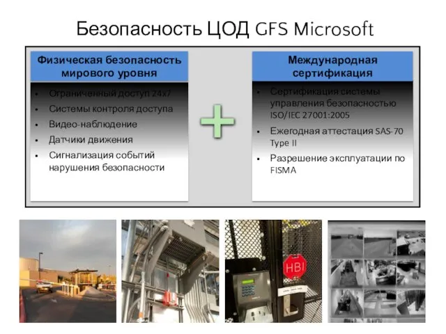 Безопасность ЦОД GFS Microsoft Сертификация системы управления безопасностью ISO/IEC 27001:2005 Ежегодная аттестация