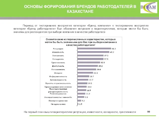 ОСНОВЫ ФОРИРОВАНИЯ БРЕНДОВ РАБОТОДАТЕЛЕЙ В КАЗАХСТАНЕ Переход от тестирования восприятия категории «бренд