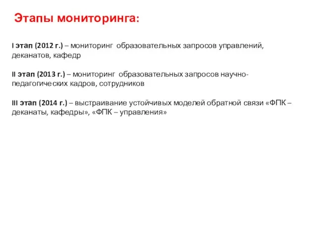 Этапы мониторинга: I этап (2012 г.) – мониторинг образовательных запросов управлений, деканатов,