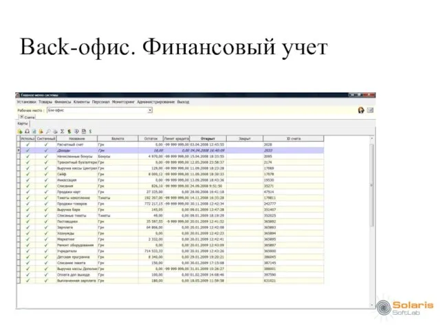 Back-офис. Финансовый учет