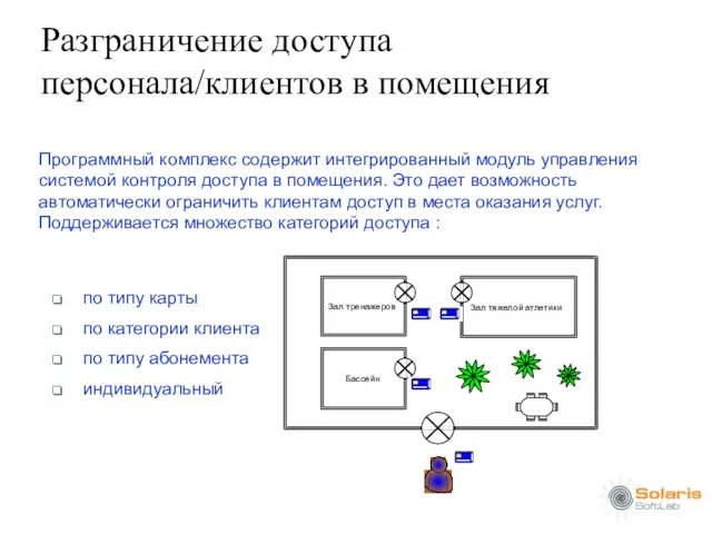 Разграничение доступа персонала/клиентов в помещения Программный комплекс содержит интегрированный модуль управления системой