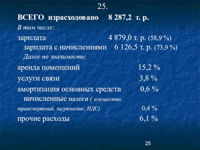 25. ВСЕГО израсходовано 8 287,2 т. р. В том числе: зарплата 4