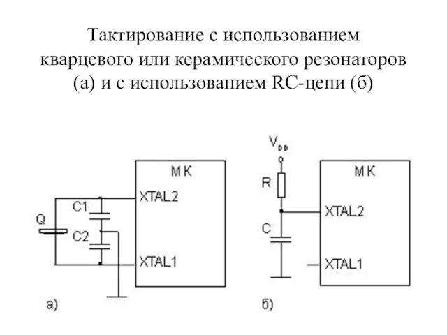 Тактирование с использованием кварцевого или керамического резонаторов (а) и с использованием RC-цепи (б)