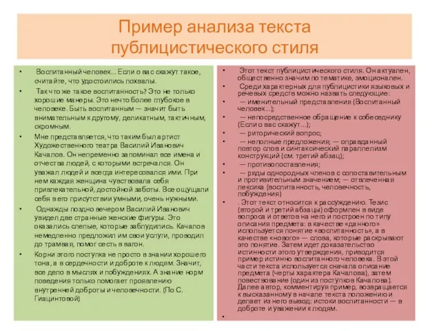 Пример анализа текста публицистического стиля Воспитанный человек... Если о вас скажут такое,