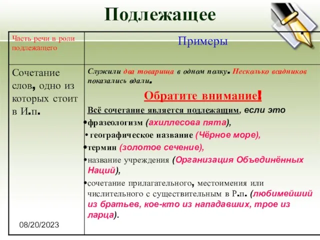 08/20/2023 Подлежащее