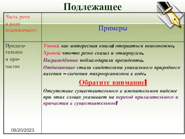 08/20/2023 Подлежащее