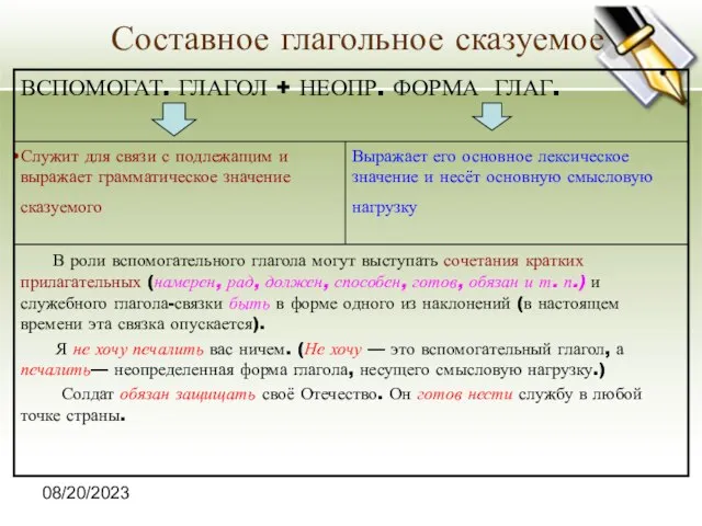 08/20/2023 Составное глагольное сказуемое