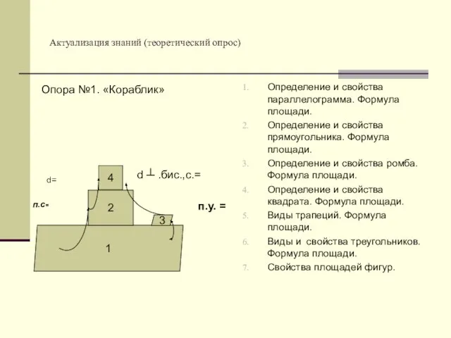 Актуализация знаний (теоретический опрос) Определение и свойства параллелограмма. Формула площади. Определение и