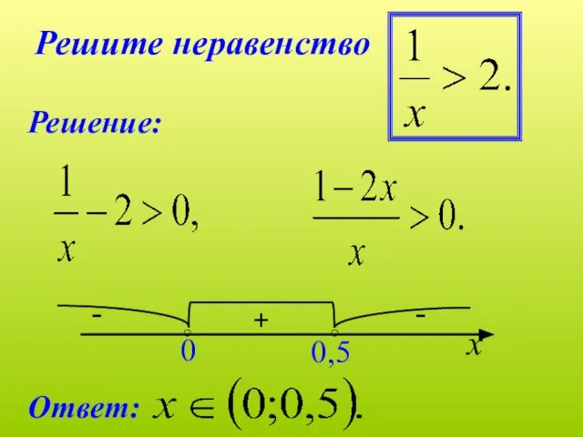 Решите неравенство Решение: + 0 0,5 х - - Ответ: ○ ○