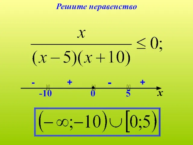 х 0 -10 5 + - + - Решите неравенство