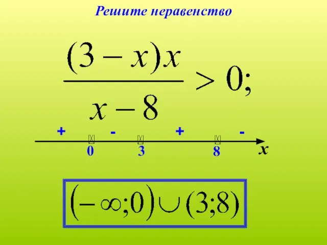 х 8 3 0 + + - - Решите неравенство