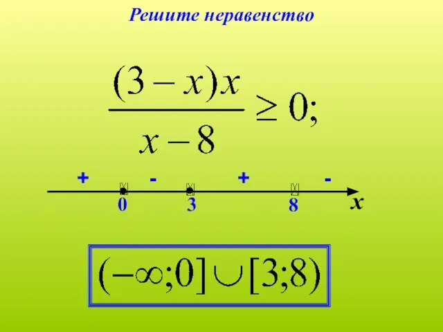 х 8 3 0 + + - - Решите неравенство