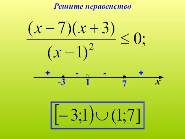 х 7 -3 1 + + - - Решите неравенство