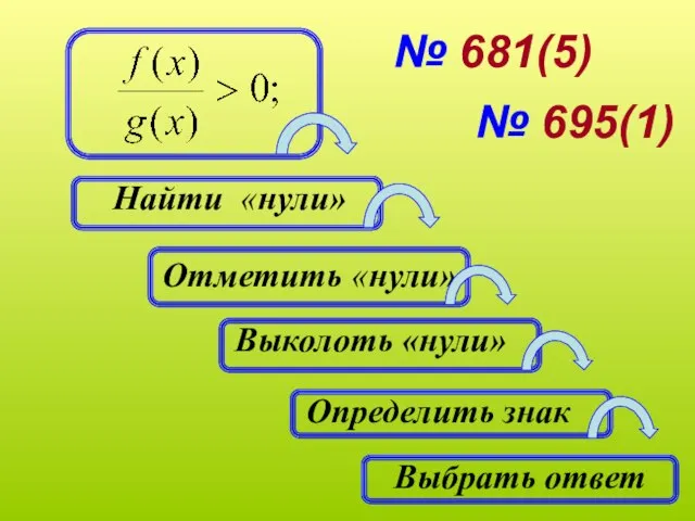 Выбрать ответ Определить знак Найти «нули» Отметить «нули» Выколоть «нули» № 681(5) № 695(1)