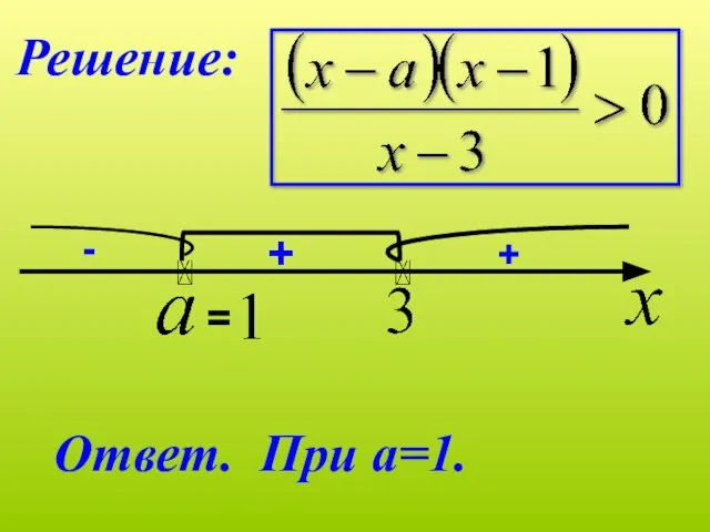 Решение: + = + - Ответ. При а=1.