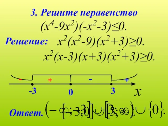 3. Решите неравенство (х4-9х2)(-х2-3)≤0. Решение: х2(х2-9)(х2+3)≥0. х2(х-3)(х+3)(х2+3)≥0. х -3 0 3 + + - - Ответ.